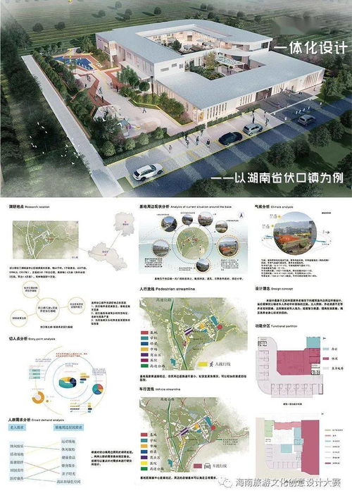 第四屆國際大學生旅游文創(chuàng)設(shè)計大賽獲獎作品揭曉，賦能旅游開發(fā)新思路